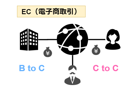「全東信」経営破綻 経産省と金融庁が調査を開始